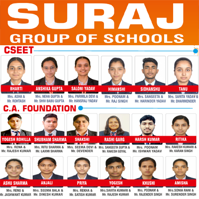 Top School of Rewari